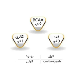 پودر بی سی ای ای 8500 کیو ان تی – 350 گرم